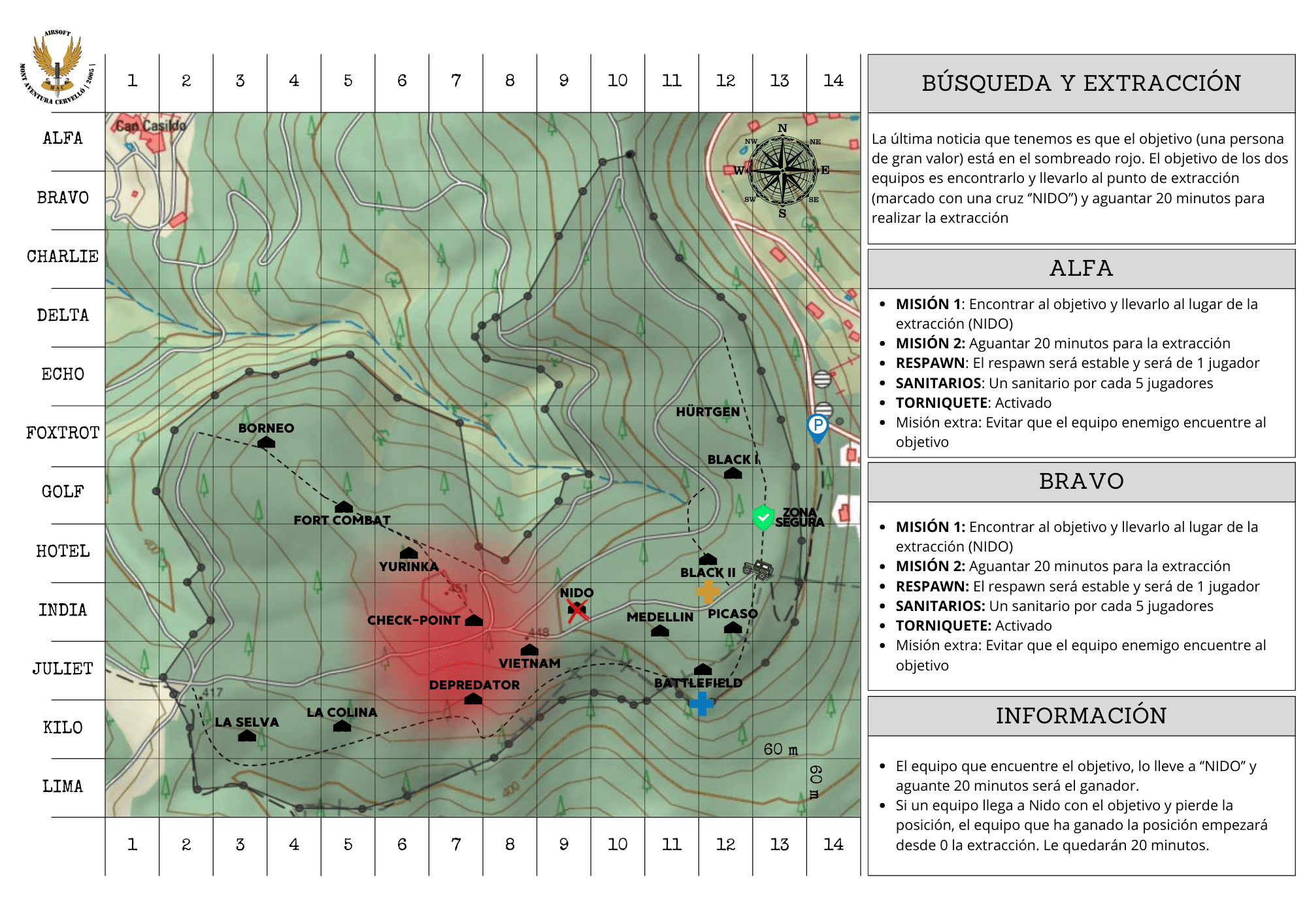 PARTIDA ABIERTA