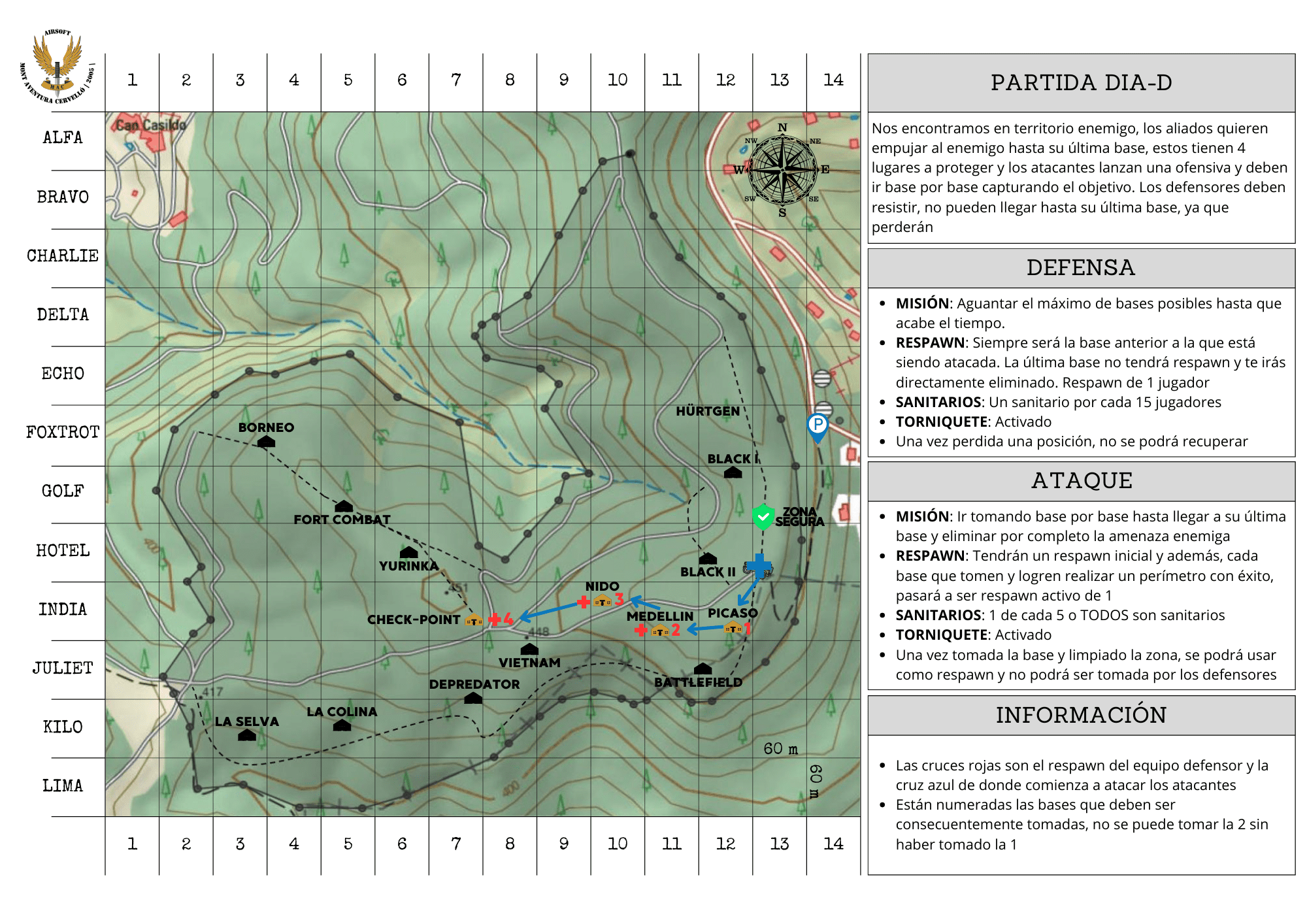 PARTIDA ABIERTA