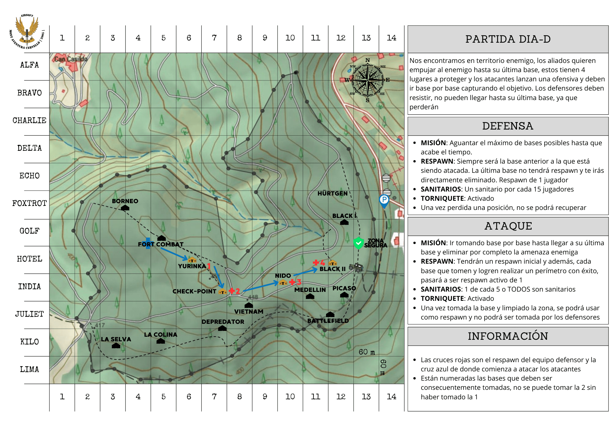 PARTIDA ABIERTA