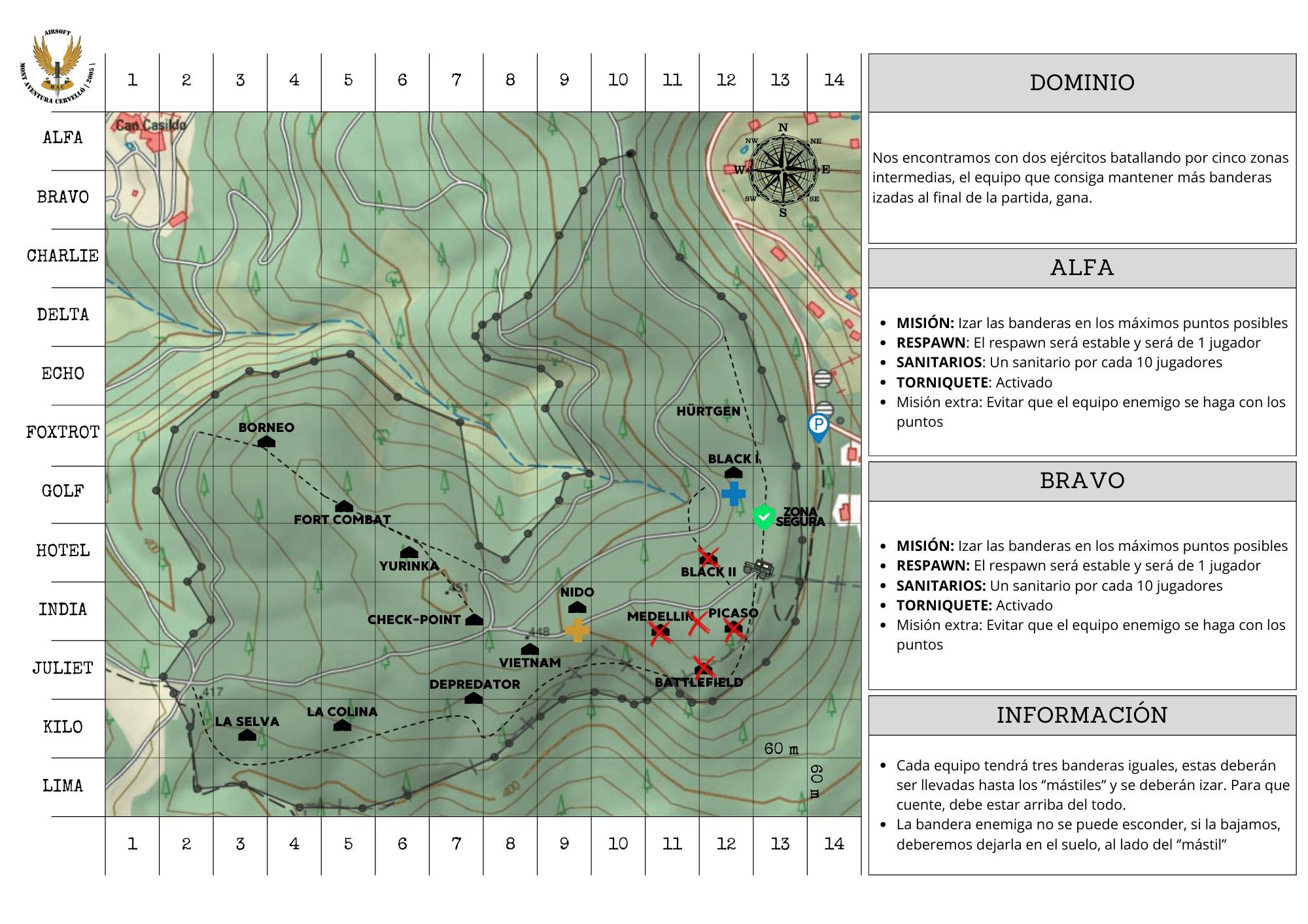 PARTIDA ABIERTA