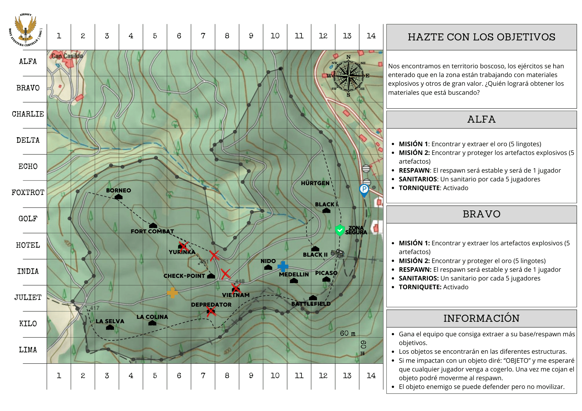 PARTIDA ABIERTA