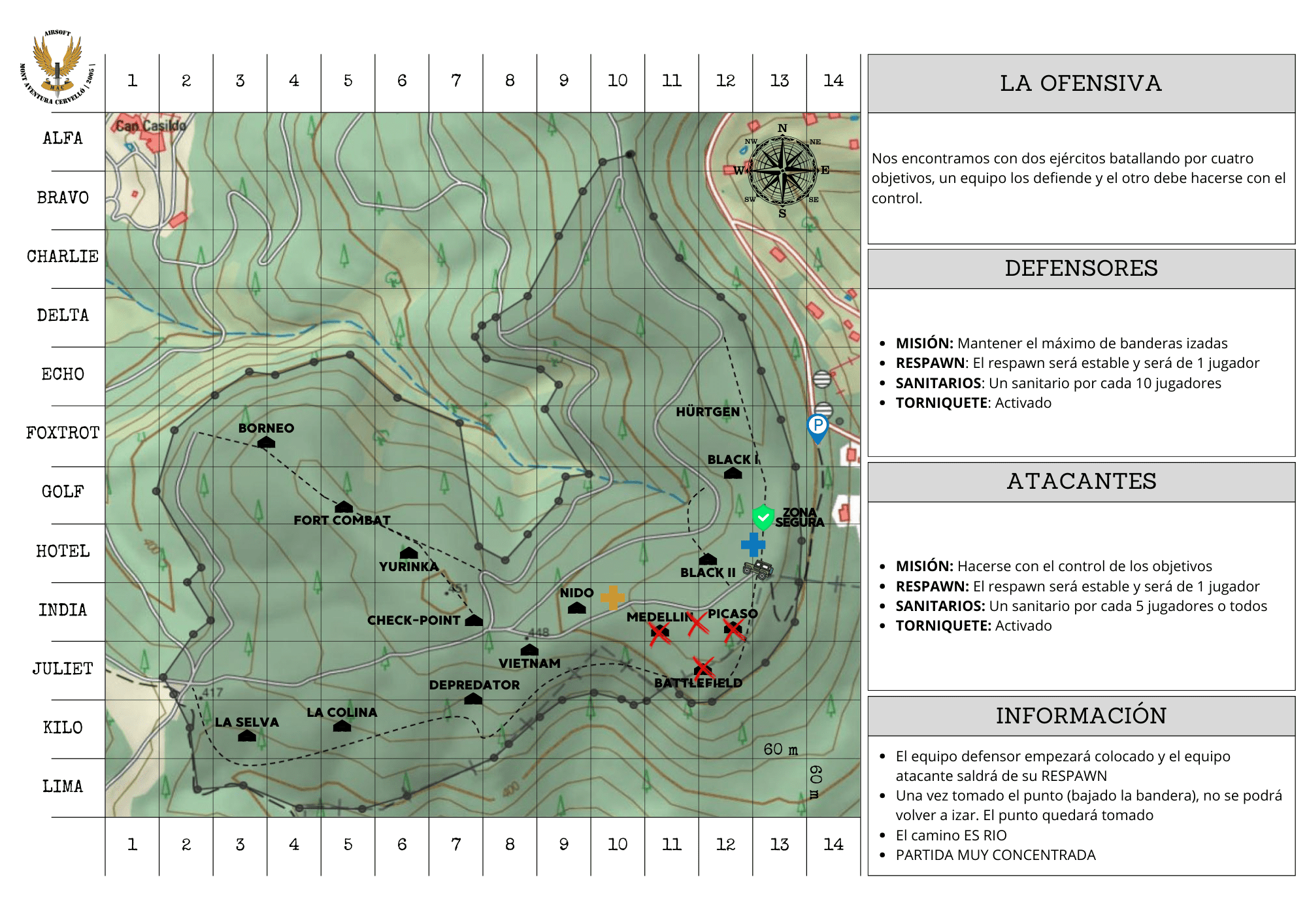 PARTIDA ABIERTA